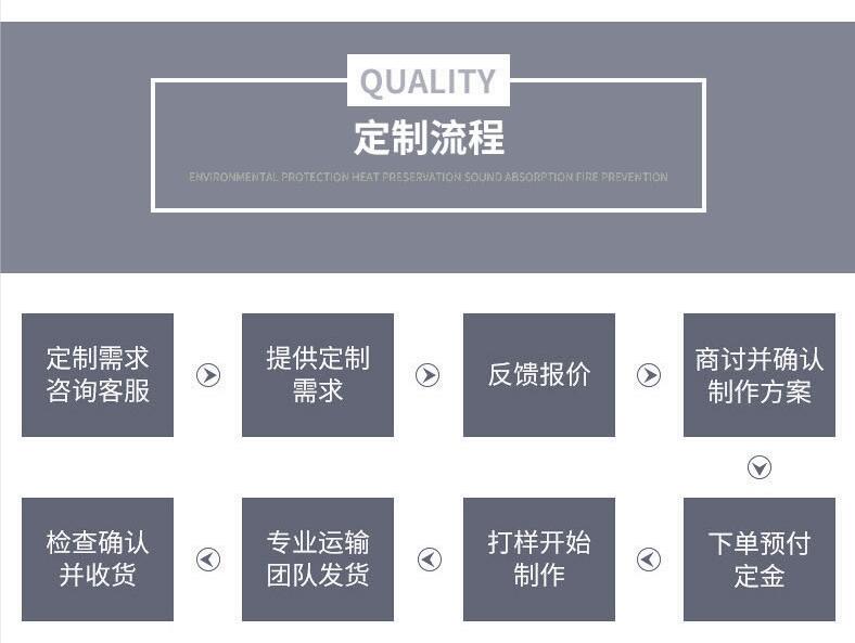 <a href=http://www.eit108.com/e/tags/?tagname=%E5%8F%AF%E6%8B%86%E5%8D%B8%E4%BF%9D%E6%B8%A9%E8%A1%A3 target=_blank class=infotextkey><a href=http://www.eit108.com/e/tags/?tagname=%E5%8F%AF%E6%8B%86%E5%8D%B8%E4%BF%9D%E6%B8%A9%E8%A1%A3 target=_blank class=infotextkey>可拆卸<a href=http://www.eit108.com/e/tags/?tagname=%E4%BF%9D%E6%B8%A9%E8%A1%A3 target=_blank class=infotextkey>保溫衣</a></a></a>