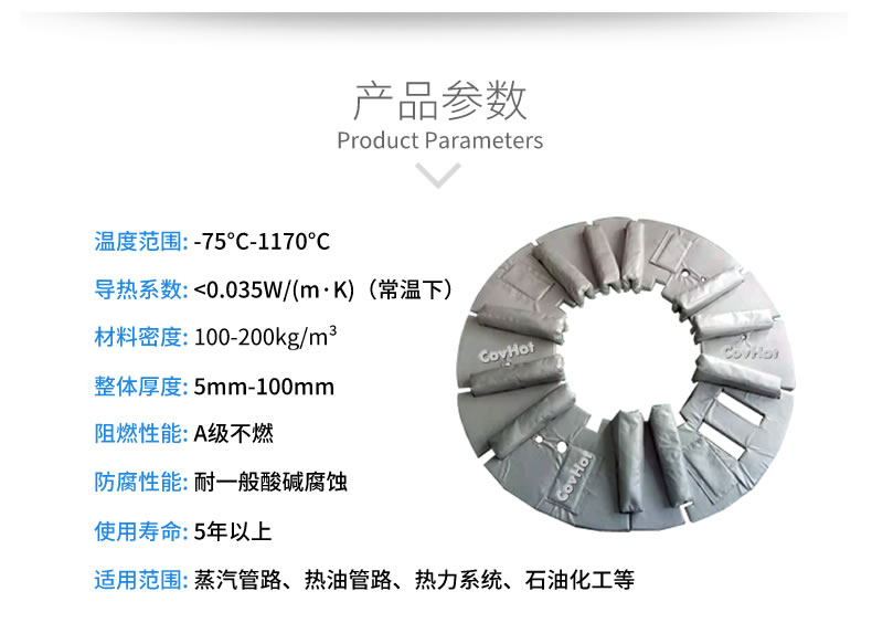 加熱模具<a href=http://www.eit108.com/e/tags/?tagname=%E4%BF%9D%E6%B8%A9%E5%A5%97 target=_blank class=infotextkey>保溫套</a>,模具隔熱