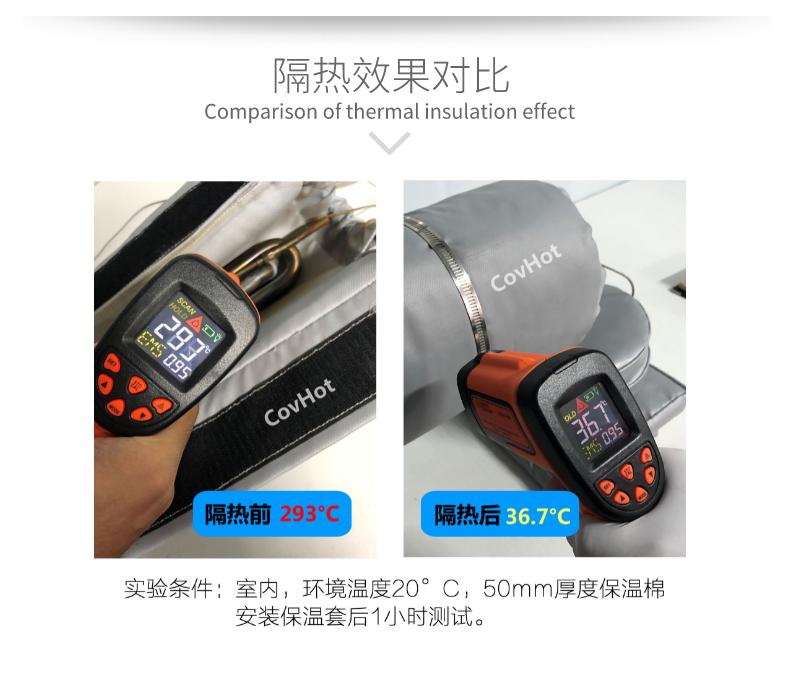 加熱模具<a href=http://www.eit108.com/e/tags/?tagname=%E4%BF%9D%E6%B8%A9%E5%A5%97 target=_blank class=infotextkey>保溫套</a>,模具隔熱